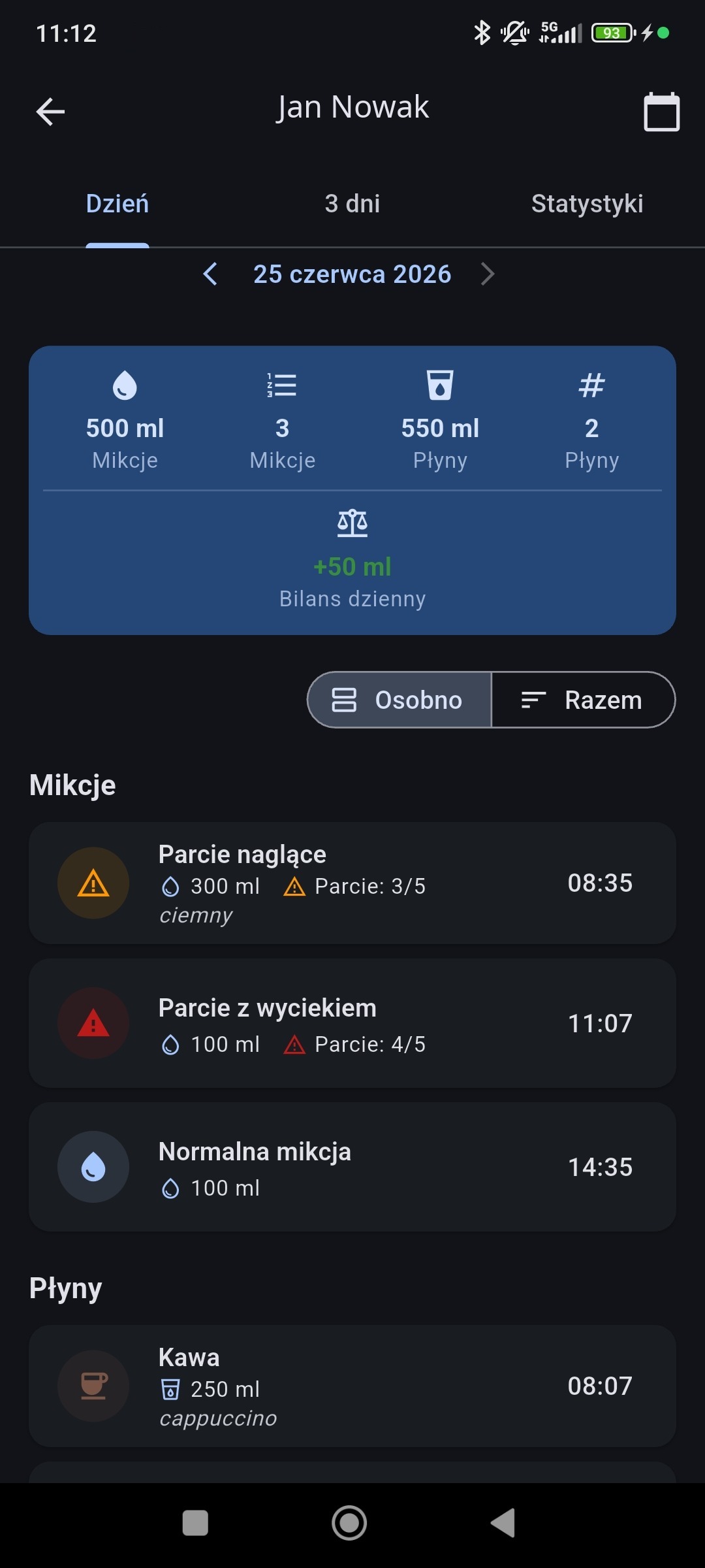 Widok lekarza: dzienniczek mikcji pacjenta