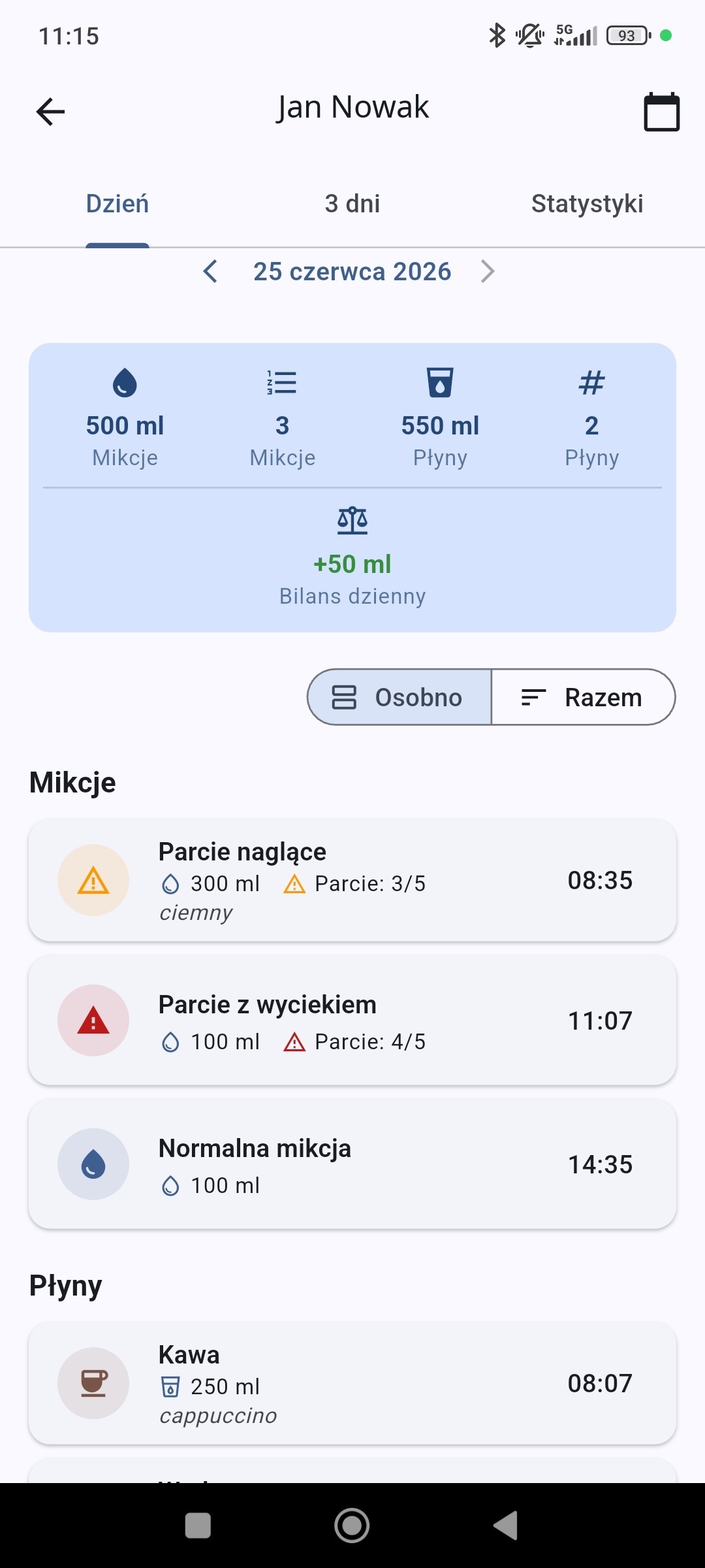 Widok lekarza: dzienniczek mikcji pacjenta
