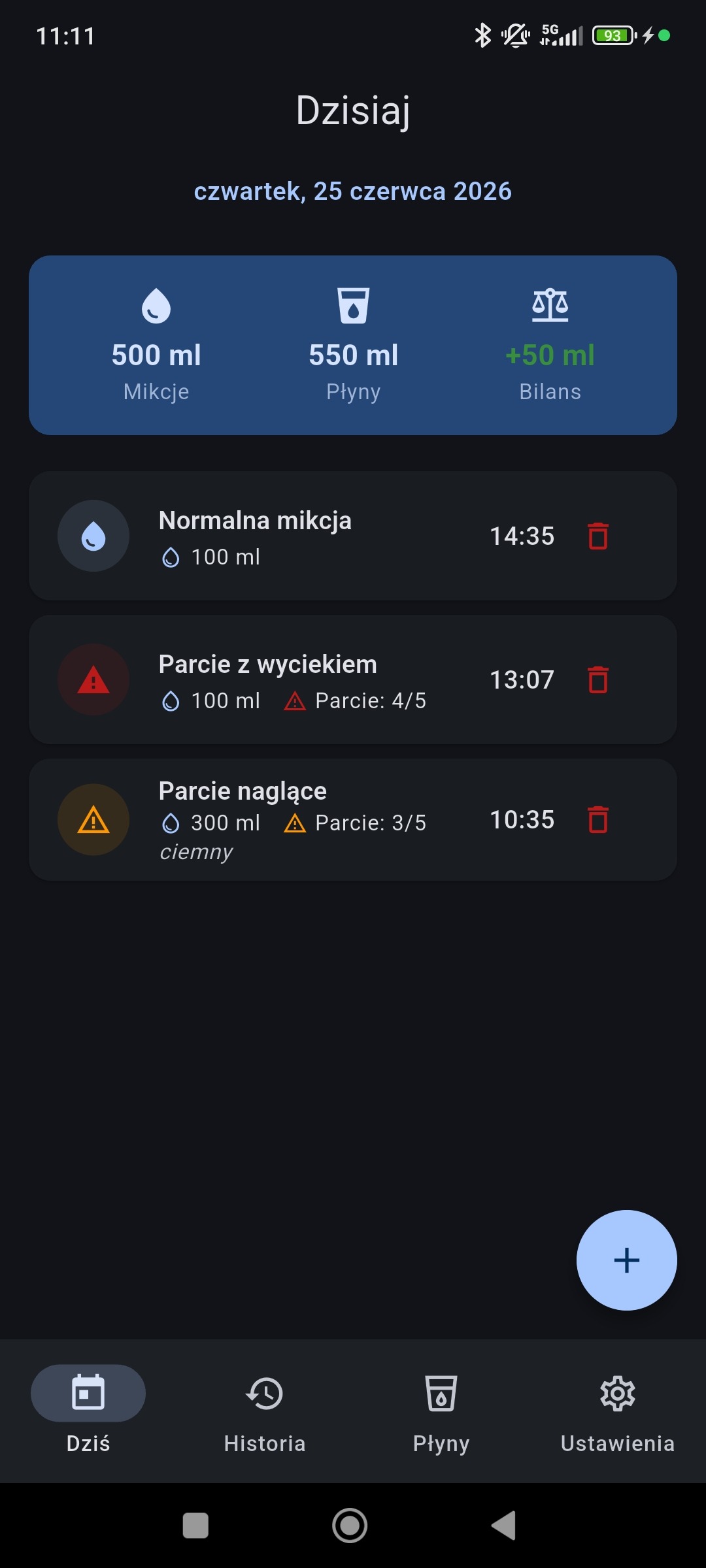 Widok pacjenta: mój dzienniczek mikcji